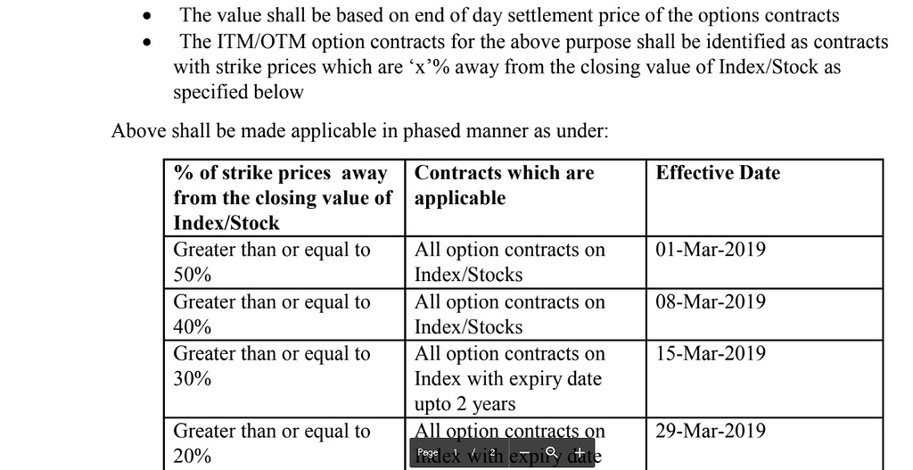 what-does-it-mean-by-this-latest-circular-from-nse-about-collection-of