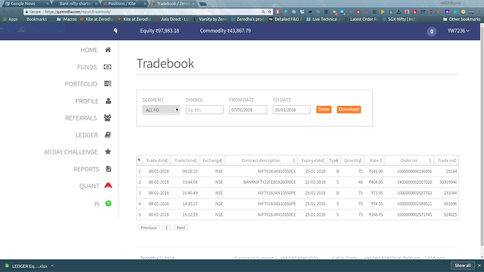 tradebook