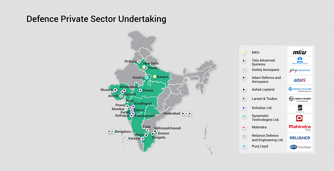 Private%20Sector%20(1)