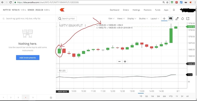 zerodha%20nifty%20candle