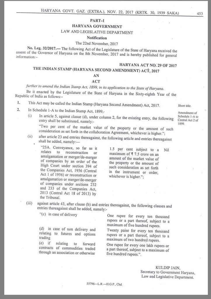 Change in stamp duty for the state of Haryana - Announcements - Trading ...