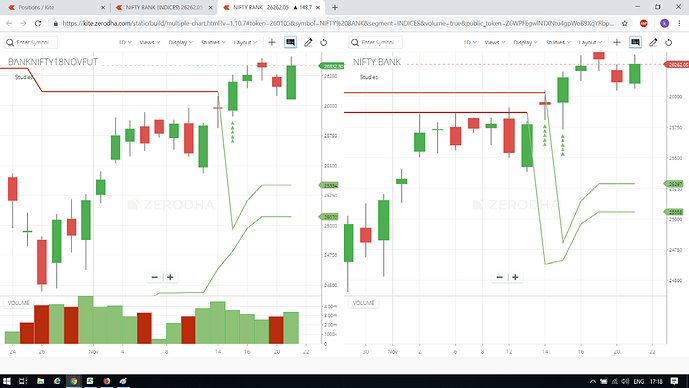 nifty%20divergance