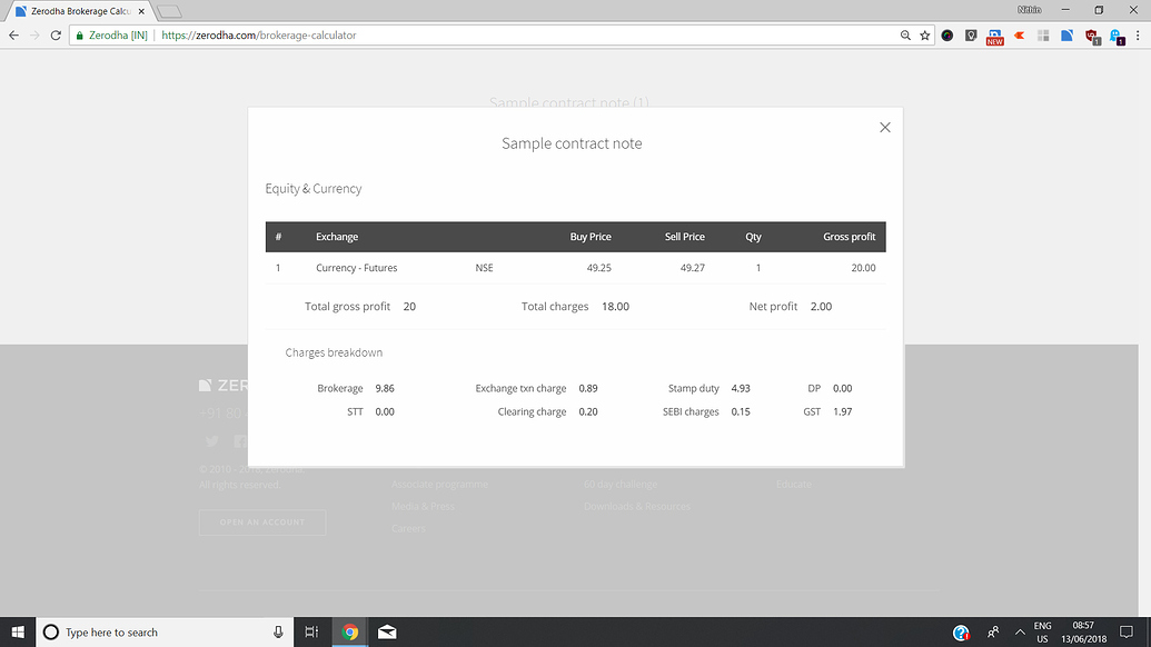 Inclusion of Stamp Duty in Brokerage Calculator Zerodha Trading Q&A