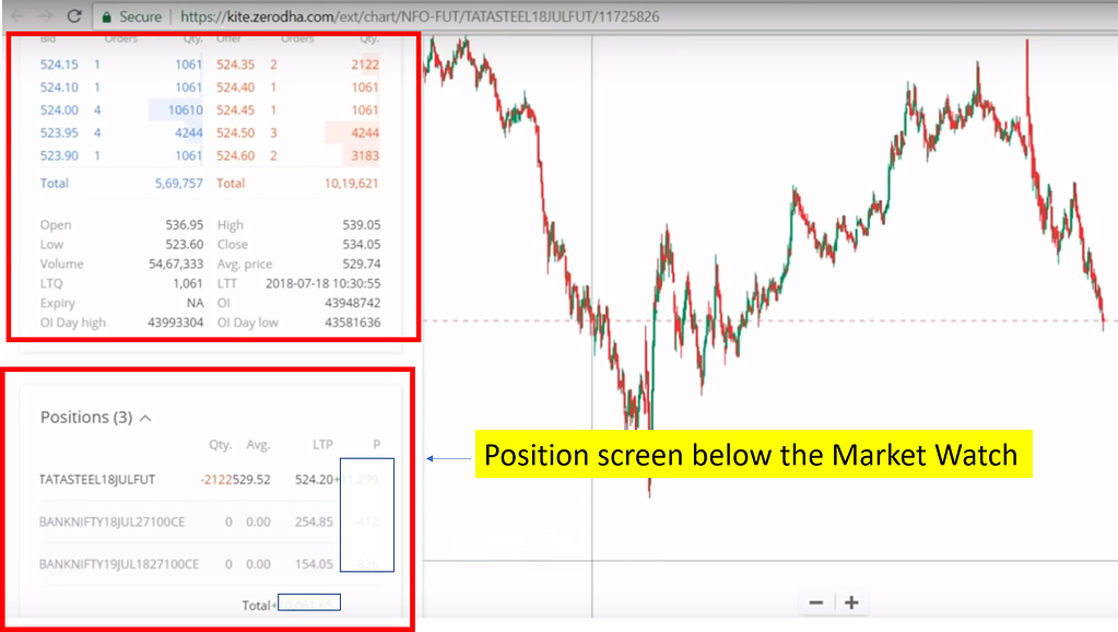 kite-layout-how-to-get-position-screen-under-market-watch-zerodha-platforms-trading-q