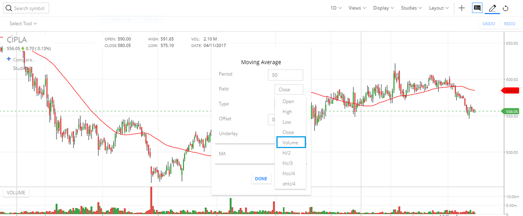 How do I add a moving average overlay on volume in Kite? - Zerodha ...