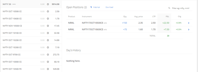 I enter in two nifty options positions in nrml order (options related ...