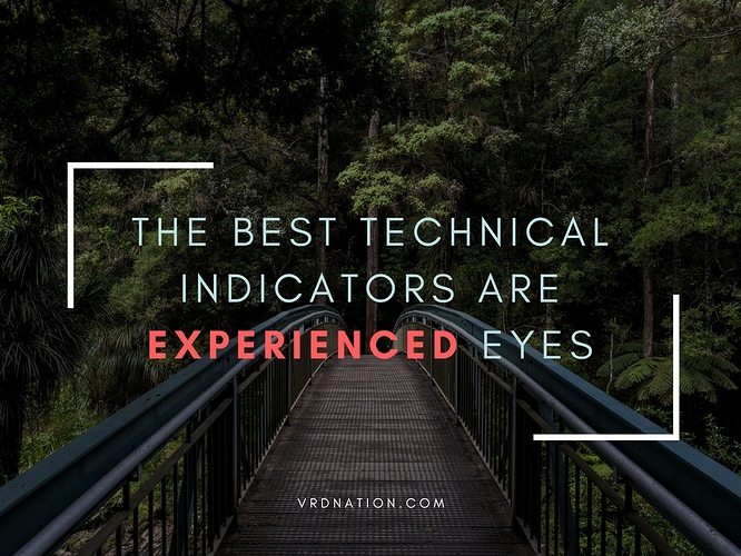 Best technical indicators