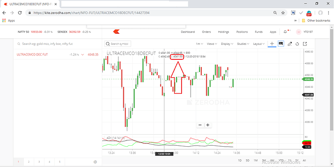 issue%20with%20zerodha%20software