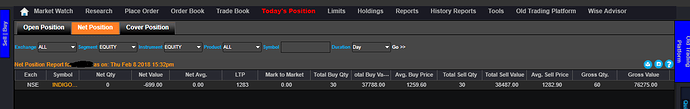 trade