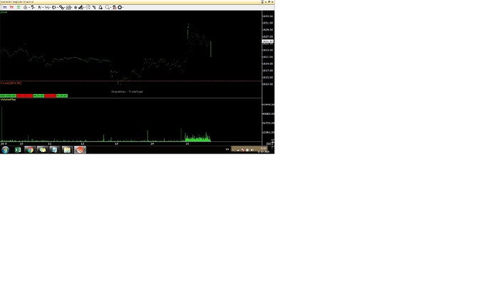 Tick_Chart_HDFC