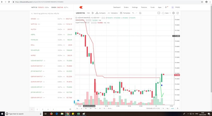 Tradingview%20refreshed