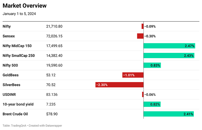 mGbgi-market-overview (50)