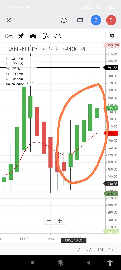 Need Code For Zerodha Streak Strategy - Algos, Strategies, Code ...