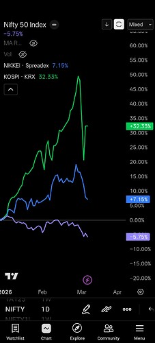 Screenshot_2026-03-06-21-20-23-52_47156649b070b5878ed30c05d64ec18b