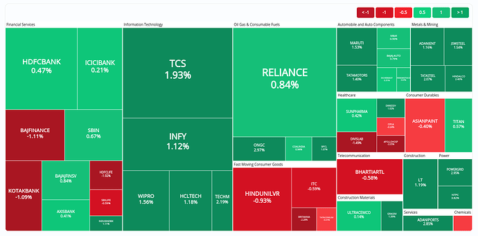 Screenshot from 2023-07-31 18-11-11