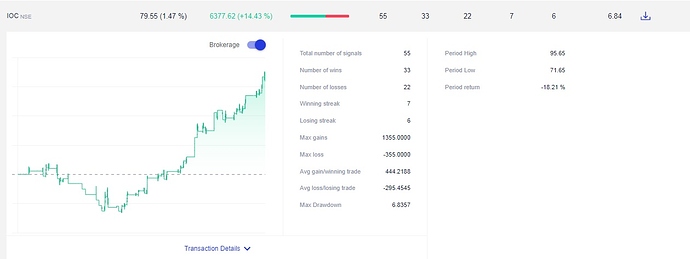 Brokerage Adjusted