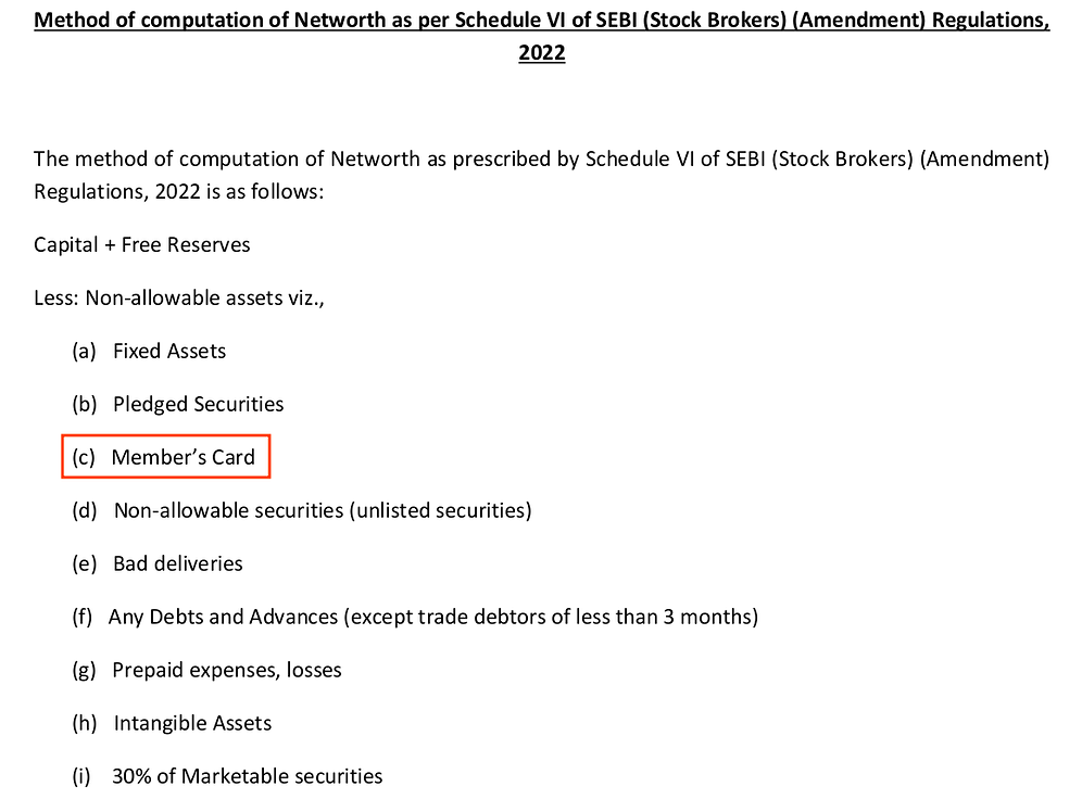 What Is A Member s Card General Trading Q A By Zerodha All Your