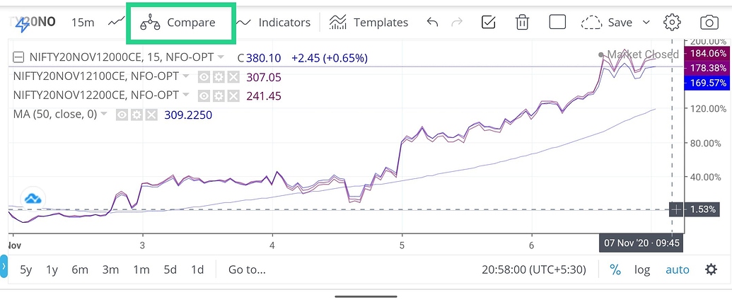 how-to-combine-3-or-more-options-f-o-trading-q-a-by-zerodha-all-your-queries-on-trading