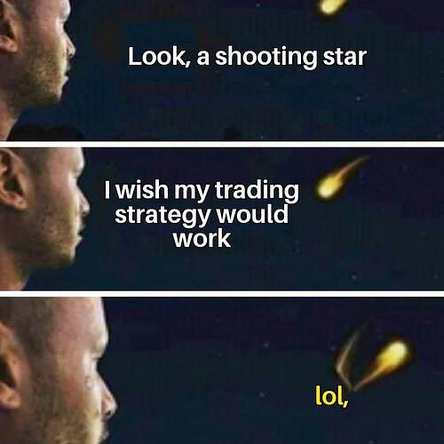 technical-analysis-shooting-star