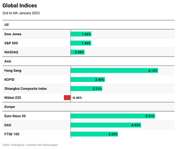 bN4ho-global-indices (8)