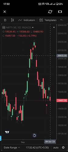 Screenshot_2023-10-09-17-32-42-59_e8f5dbb4b72a3bc56e8a67f96bdd63eb