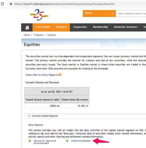 Report_Change_Category_Equity
