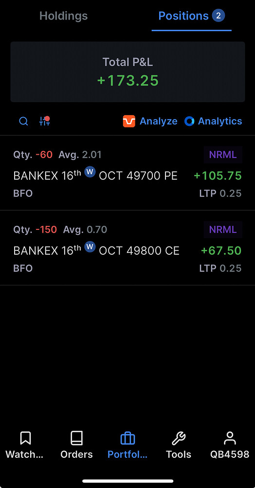 BSE BANKEX Options Expiry On Fridays? EDIT: Now On MONDAYs - F&O ...