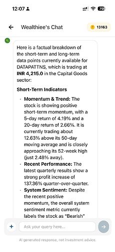 dattapatterns short term analysis