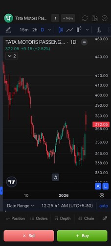 Screenshot_2026-02-04-00-25-42-59_2386960be2916ef4f1c727ff61ed171f