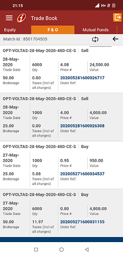 icicisecurity