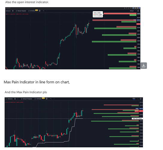 Tradingview Charting Version - Page 18 - Zerodha Platforms - Trading Q ...