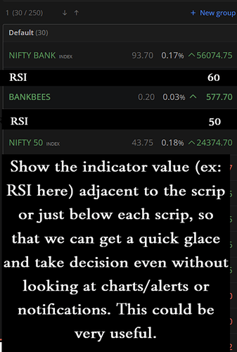zerodha suggestion