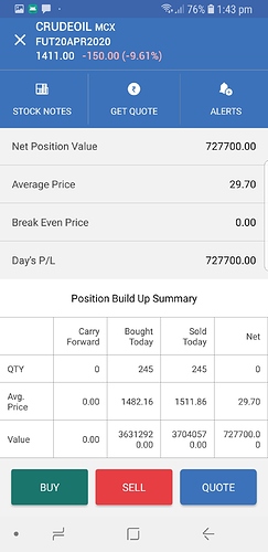 Screenshot_20200417-134335_StockNote