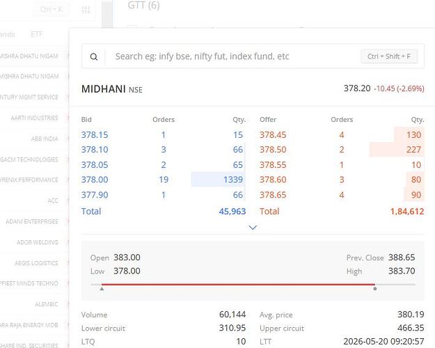 20-05-2026 09_21_00-Trade - Kite — Mozilla Firefox