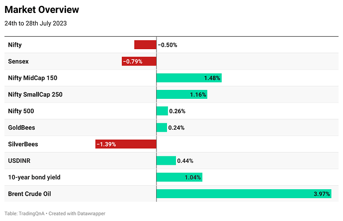mGbgi-market-overview (33)