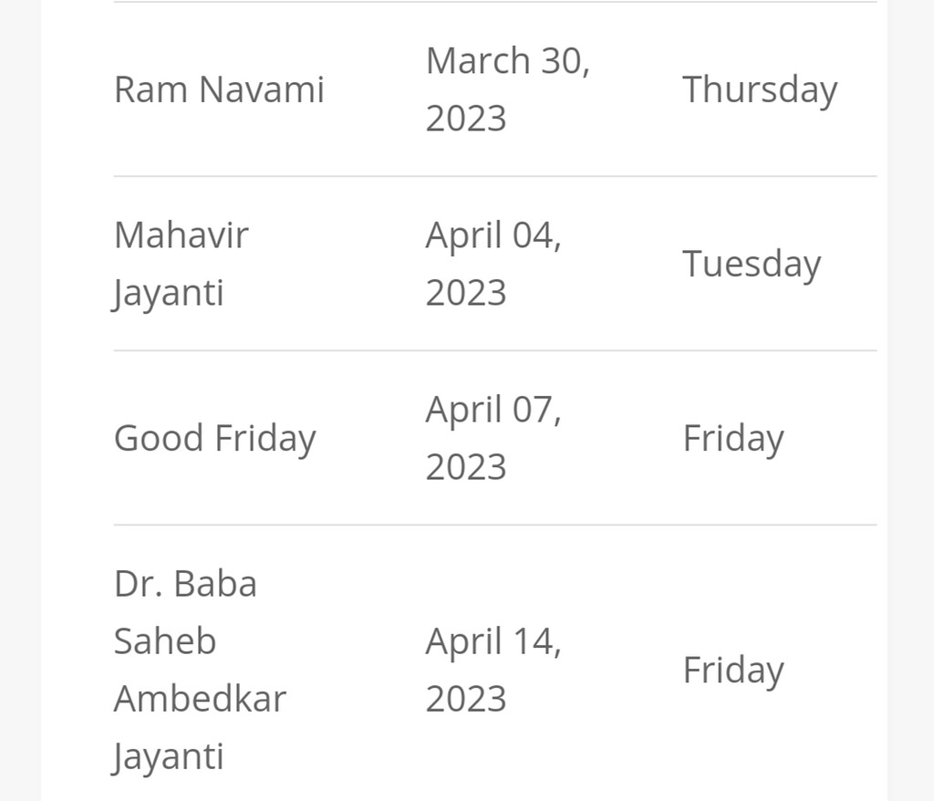 So many holidays in april series Trading Trading Q&A by Zerodha