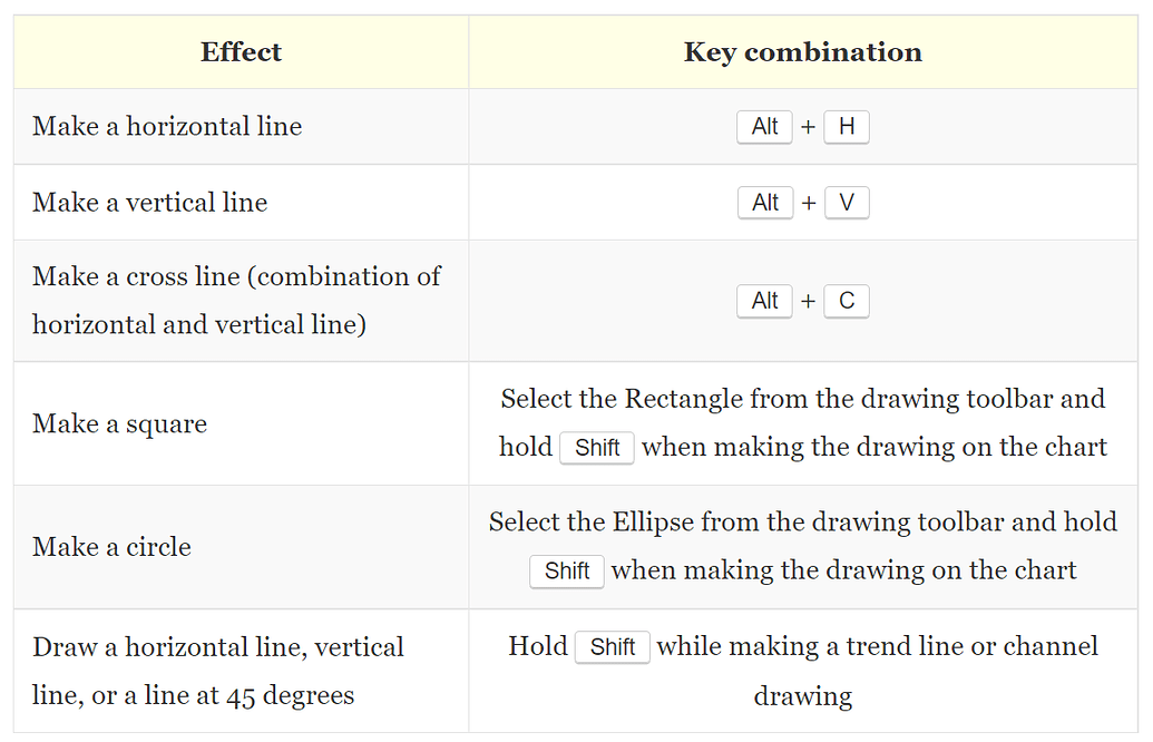 java-add-or-print-newline-in-a-string-javaprogramto