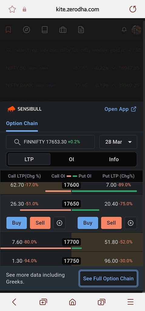 Want A Small Feature Into Kite App - Zerodha Platforms - Trading Q&A By ...