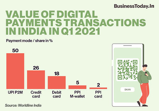 digital-payments-gfx_0
