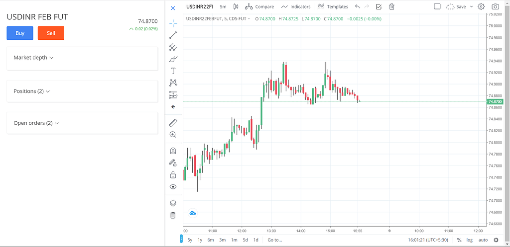 no-order-update-notification-on-pop-out-chart-zerodha-trading-q-a