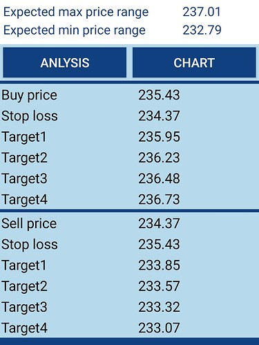 Screenshot_20210617-030904_SF Volatility Calculator