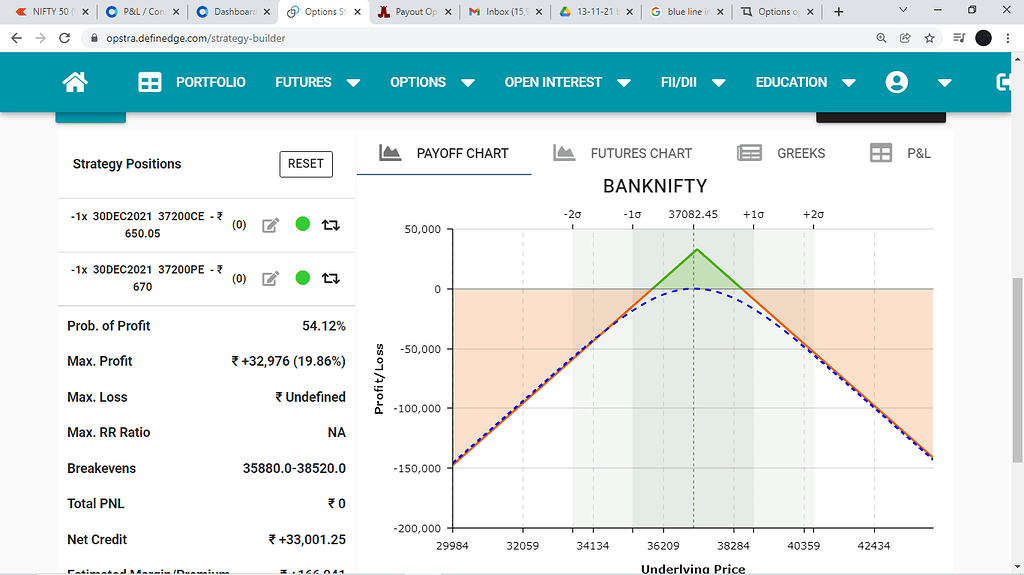 Options opstra chart F&O Trading Q&A by Zerodha All your queries