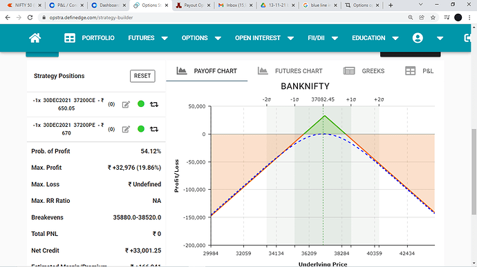 Options Opstra Chart - F&O - Trading Q&A By Zerodha - All Your Queries ...