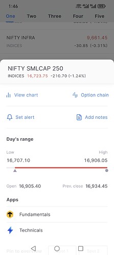Screenshot_20251123_014601_com_zerodha_kite3_MainActivity