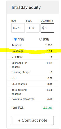 Zerodha-brokage-calculator