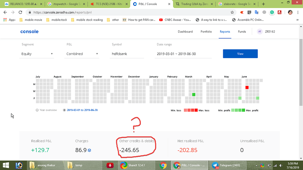 Query related to "other credits & debits" in zerodha p/l statement