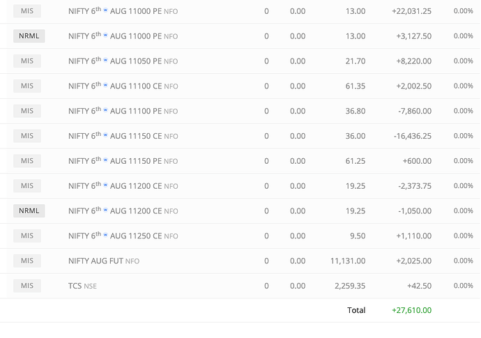 Screenshot 2020-08-05 at 3.29.42 PM