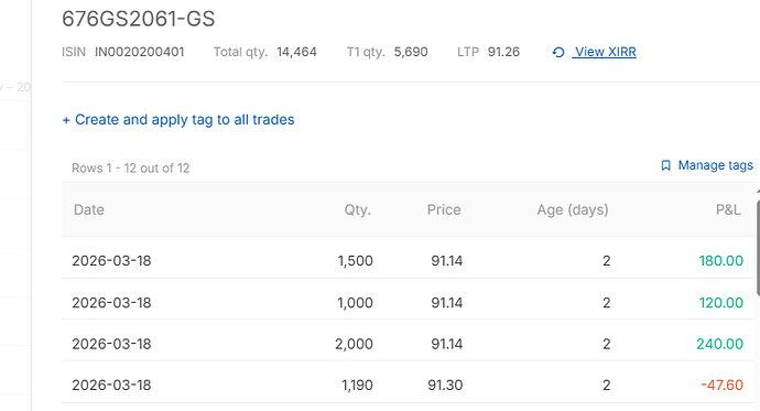 676gs