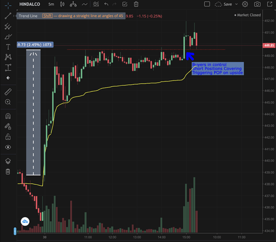 Screenshot 2022-11-30 at 5.36.36 PM