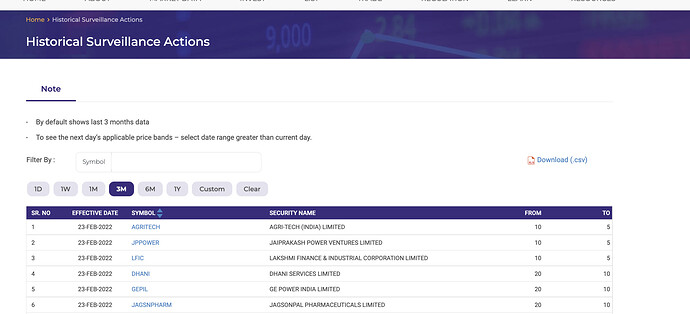 Screenshot 2022-02-23 at 4.43.31 PM